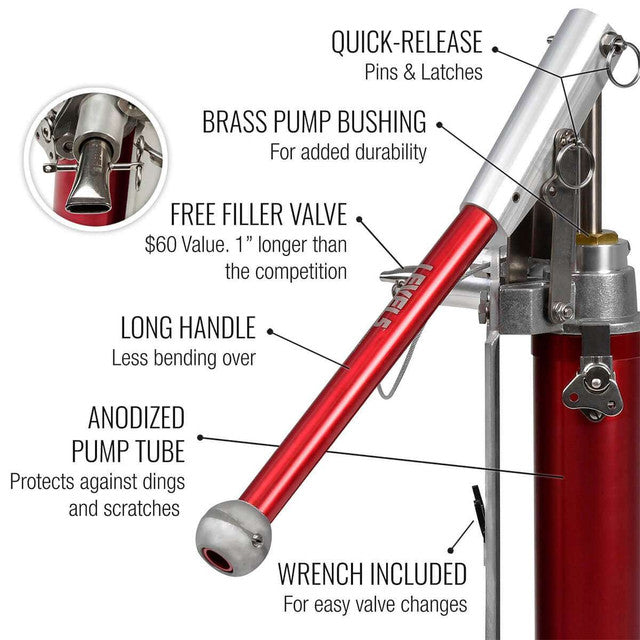 Compound Pump w/ Compound Filler Valve