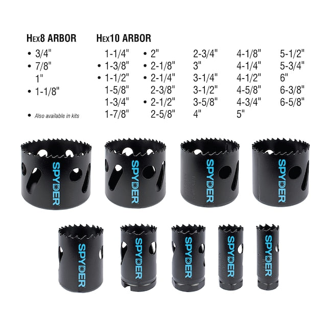 Spyder 6PC Tarantula Carbide Tipped, Metal Cutting Hole Saw Set