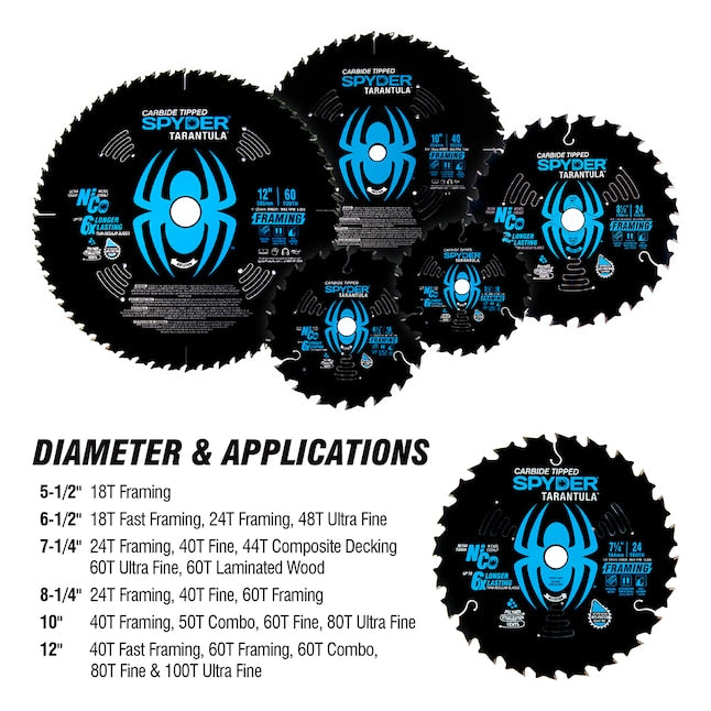 Spyder Fast Framing 6-1/2-in 18-Tooth Rough Finish Tungsten Carbide-tipped Steel Circular Saw Blade