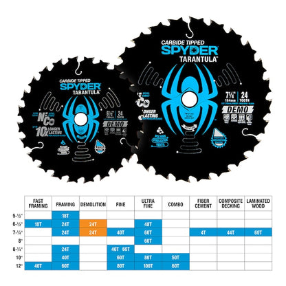 Spyder 6-1/2-in 24-Tooth Rough Finish Tungsten Carbide-tipped Steel Circular Saw Blade